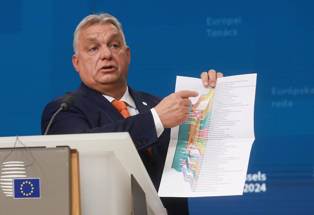 Conseil de l&rsquo;UE : Viktor Orbán défend le mandat controversé de la Hongrie et sa « présidence politique »